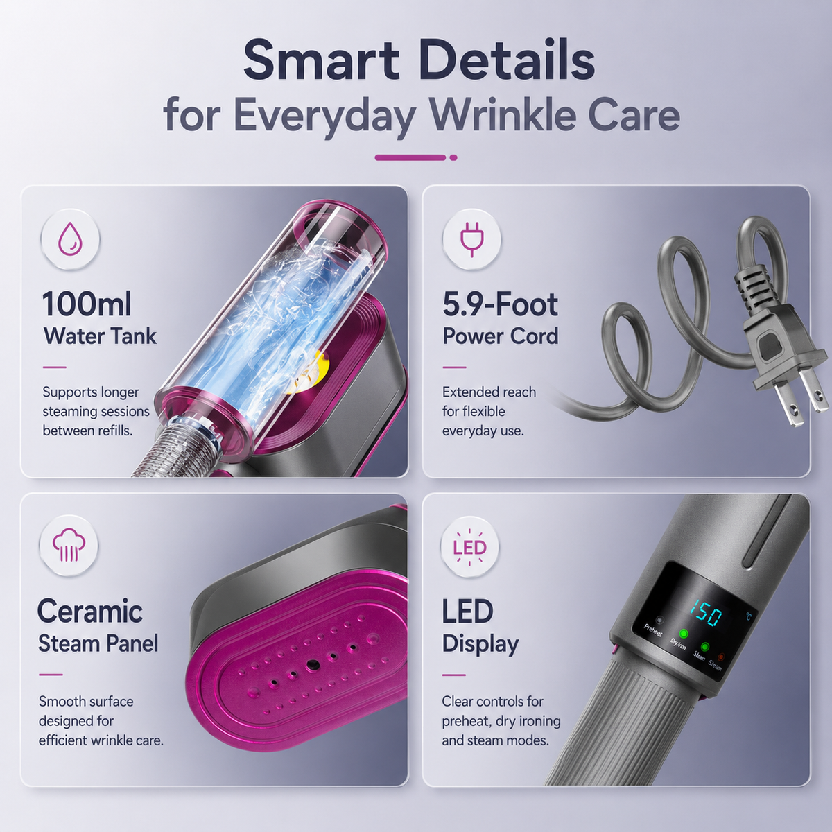 Premium Portable Garment Steamer
