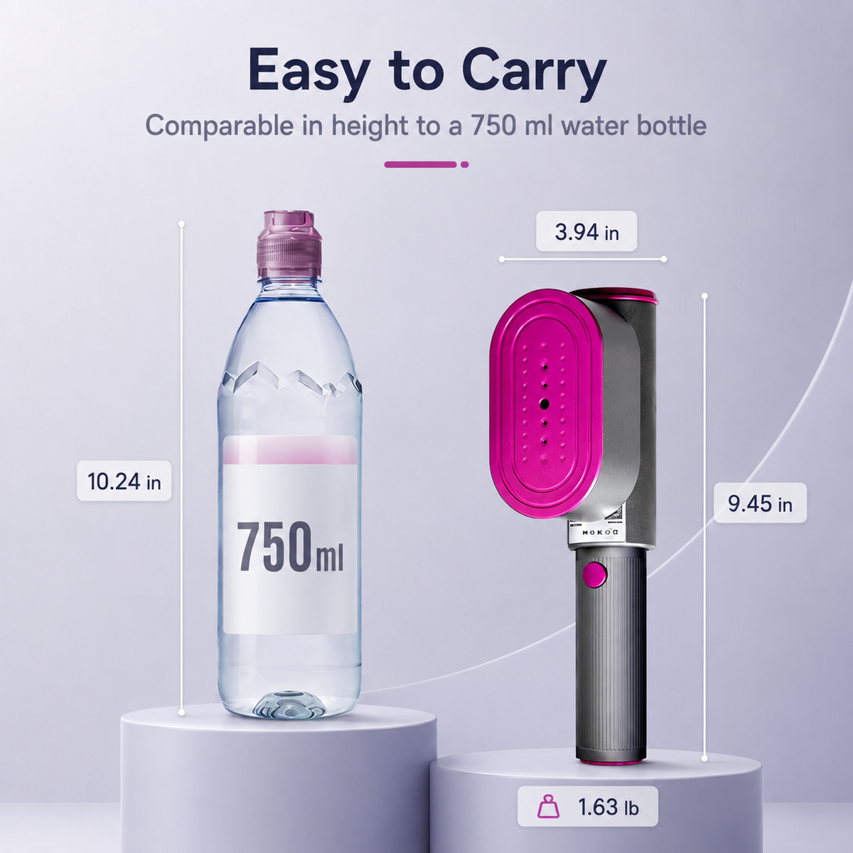 Premium Portable Garment Steamer