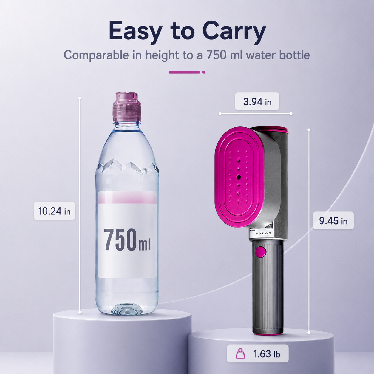 Premium Portable Garment Steamer
