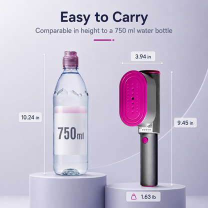 Premium Portable Garment Steamer