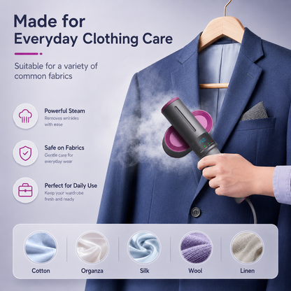 Premium Portable Garment Steamer