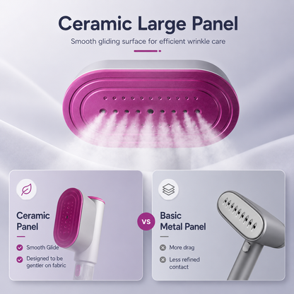 Premium Portable Garment Steamer